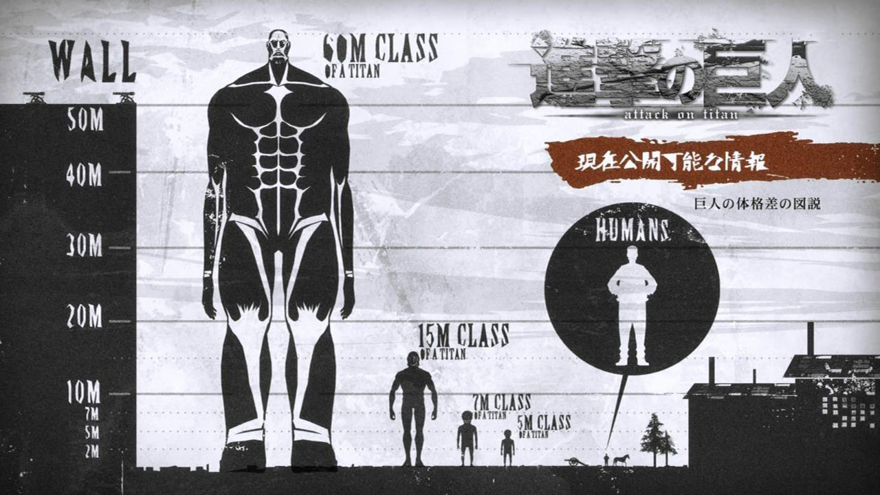 Category:Wall Sina (Anime), Attack on Titan Wiki