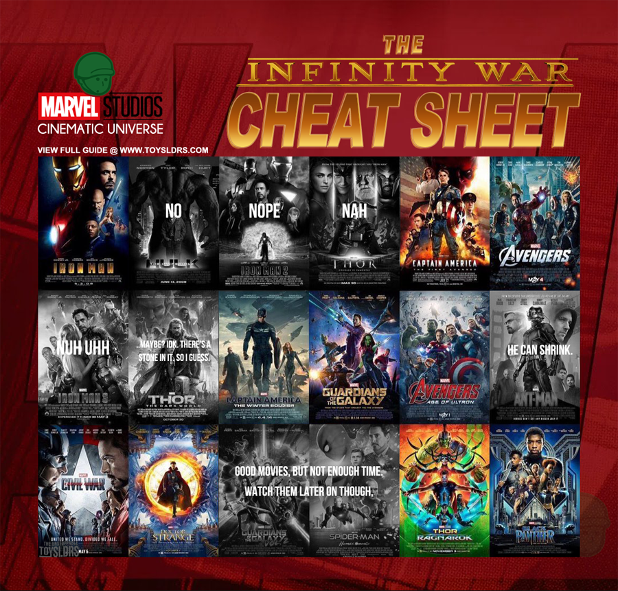 Marvel cinematic deals universe stones